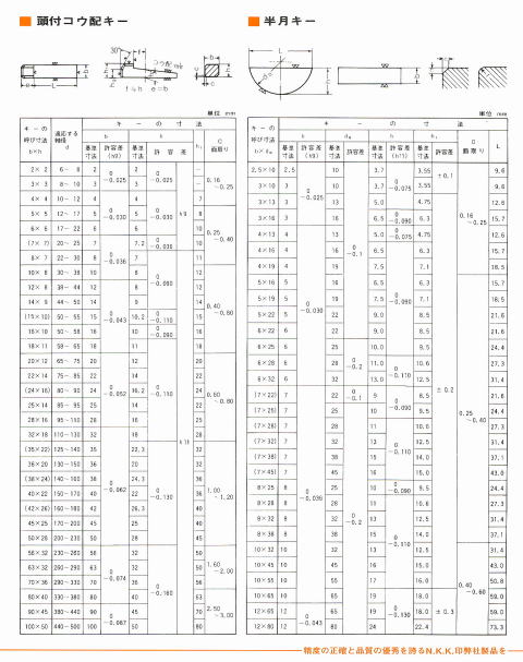 サービス 製品一覧 南海工業株式会社